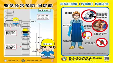 積垛作業|職業安全衛生設施規則